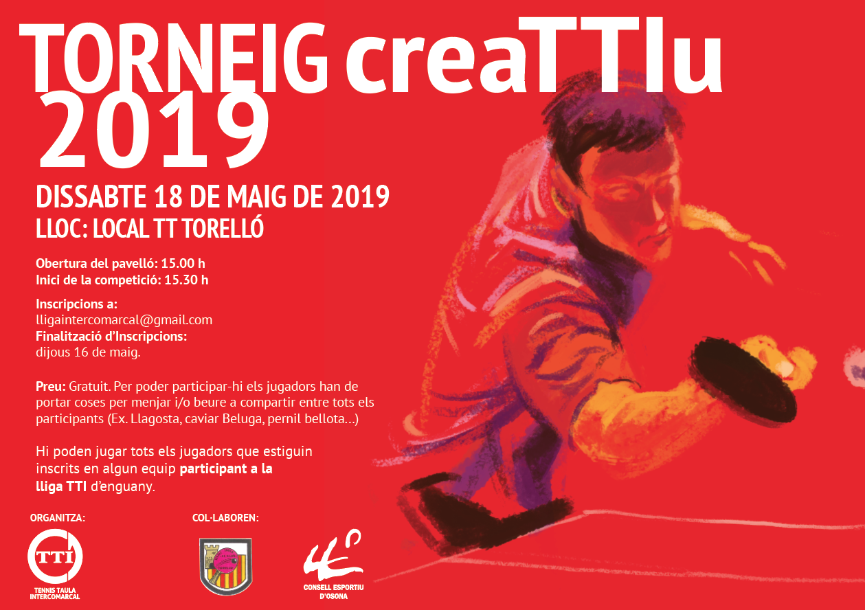 Torneig creaTTIu 2019